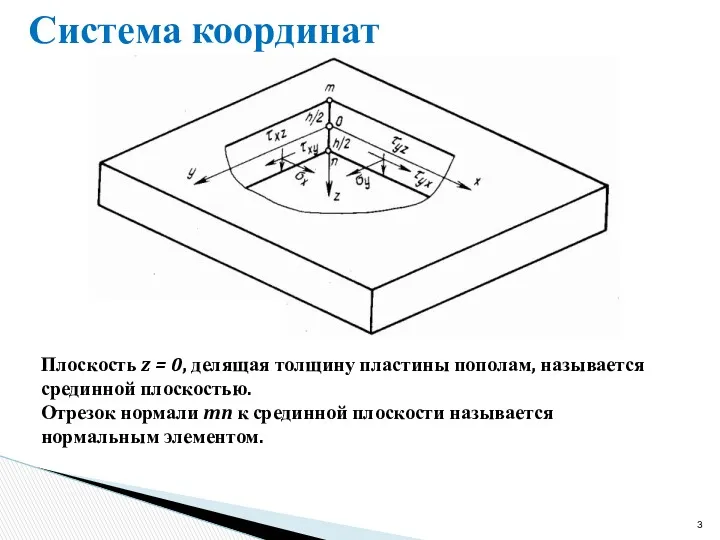 Система координат Плоскость z = 0, делящая толщину пластины пополам,