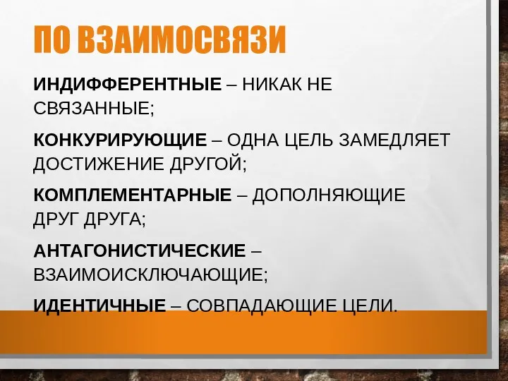 ПО ВЗАИМОСВЯЗИ ИНДИФФЕРЕНТНЫЕ – НИКАК НЕ СВЯЗАННЫЕ; КОНКУРИРУЮЩИЕ – ОДНА