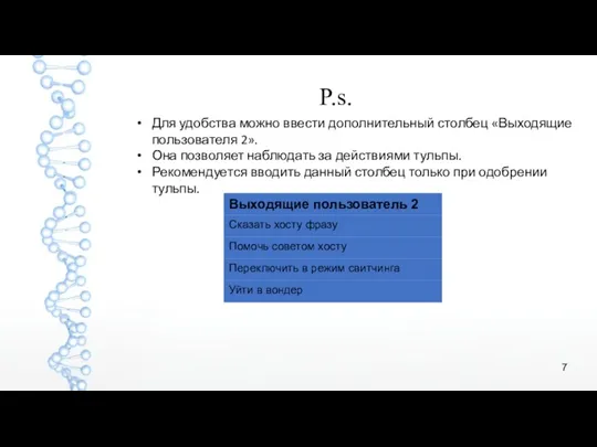 P.s. Для удобства можно ввести дополнительный столбец «Выходящие пользователя 2».