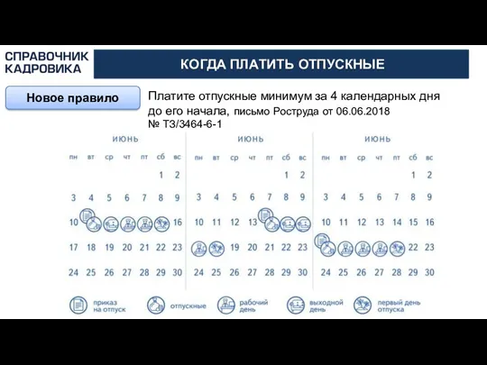 АКТИОН-МЦФЭР КОГДА ПЛАТИТЬ ОТПУСКНЫЕ Новое правило Платите отпускные минимум за