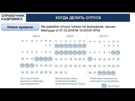 АКТИОН-МЦФЭР КОГДА ДЕЛИТЬ ОТПУСК Новое правило Не давайте отпуск только