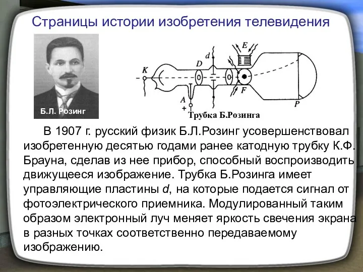 Трубка Б.Розинга Б.Л. Розинг В 1907 г. русский физик Б.Л.Розинг