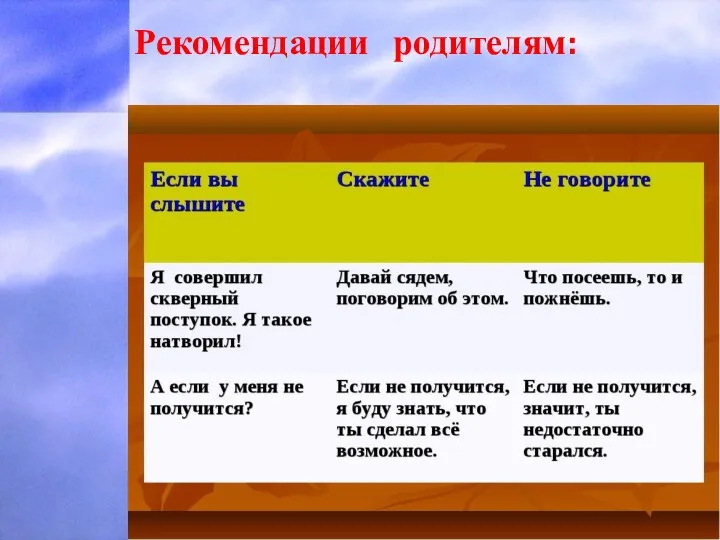 Рекомендации родителям: