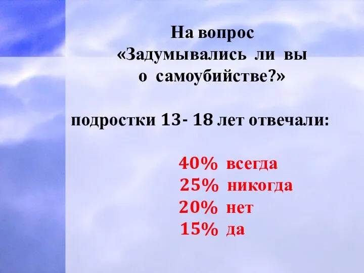 На вопрос «Задумывались ли вы о самоубийстве?» подростки 13- 18