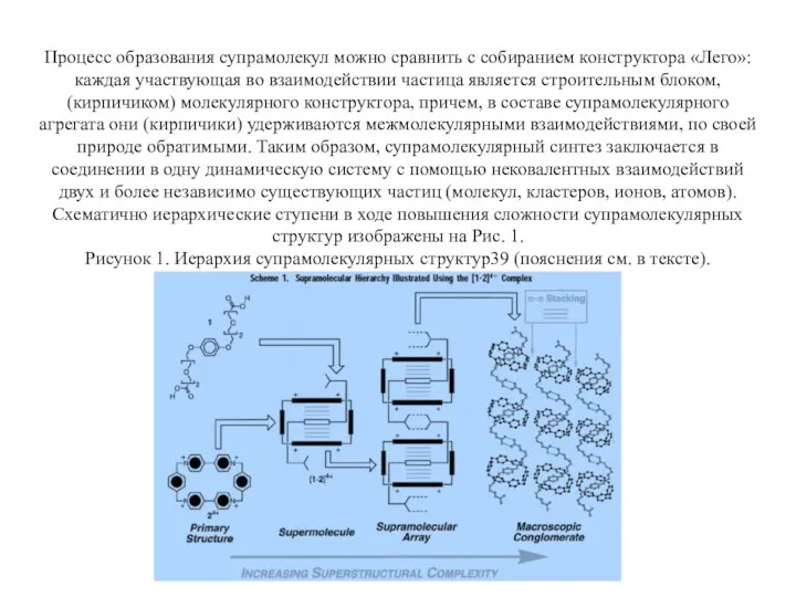 Процесс образования супрамолекул можно сравнить с собиранием конструктора «Лего»: каждая