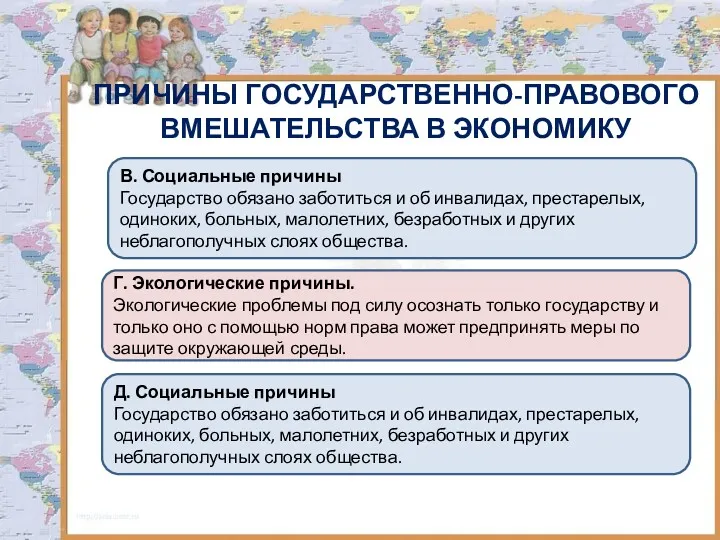 ПРИЧИНЫ ГОСУДАРСТВЕННО-ПРАВОВОГО ВМЕШАТЕЛЬСТВА В ЭКОНОМИКУ В. Социальные причины Государство обязано