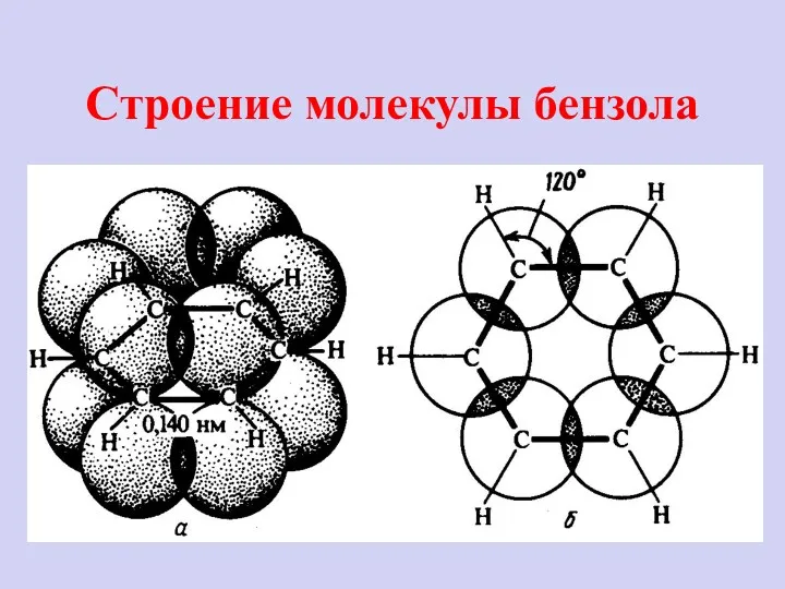 Строение молекулы бензола