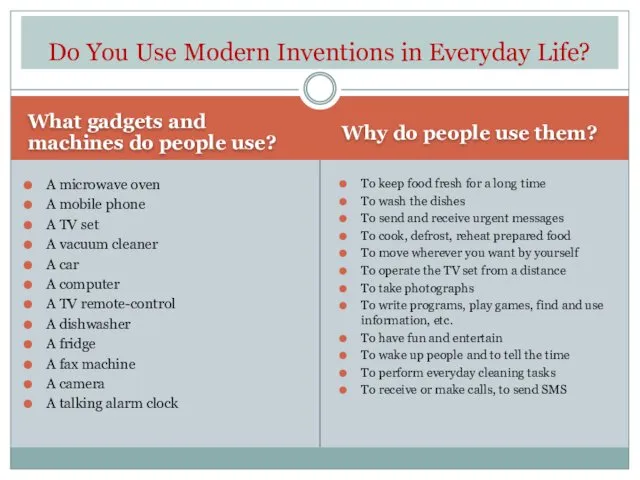 What gadgets and machines do people use? Why do people