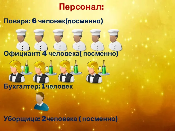 Персонал: Повара: 6 человек(посменно) Официант: 4 человека( посменно) Бухгалтер: 1человек Уборщица: 2человека ( посменно)