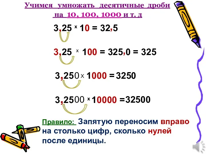 Учимся умножать десятичные дроби на 10, 100, 1000 и т.