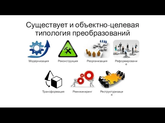 Существует и объектно-целевая типология преобразований