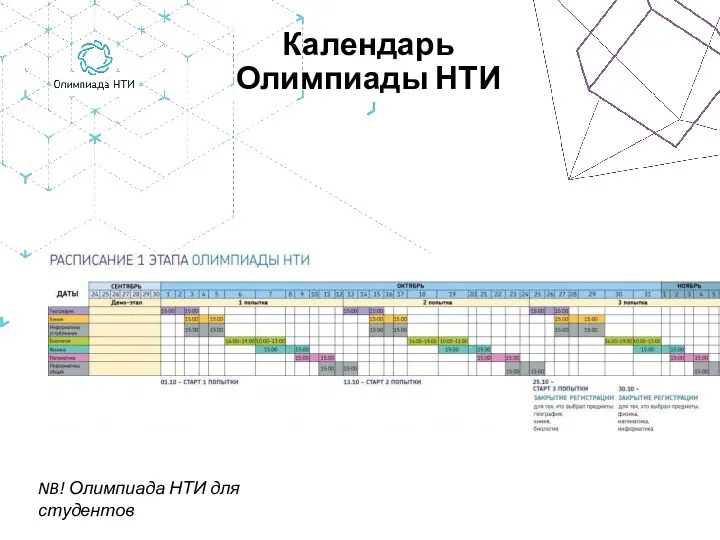 Календарь Олимпиады НТИ NB! Олимпиада НТИ для студентов