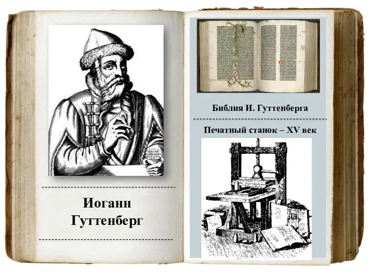 Иоганн Гуттенберг Библия И. Гуттенберга Печатный станок – XV век