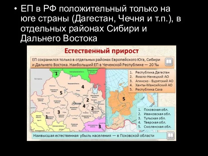 ЕП в РФ положительный только на юге страны (Дагестан, Чечня