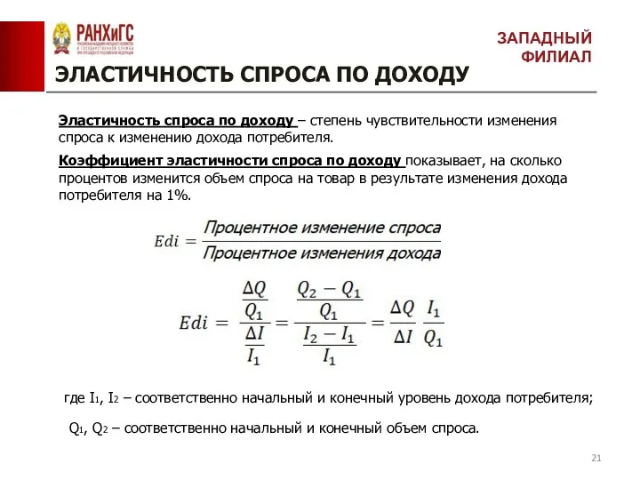 ЭЛАСТИЧНОСТЬ СПРОСА ПО ДОХОДУ Коэффициент эластичности спроса по доходу показывает,