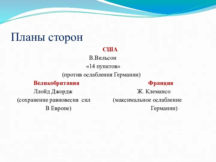 Планы сторон США В.Вильсон «14 пунктов» (против ослабления Германии) Великобритания