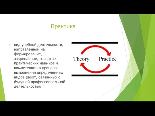 Практика вид учебной деятельности, направленной на формирование, закрепление, развитие практических