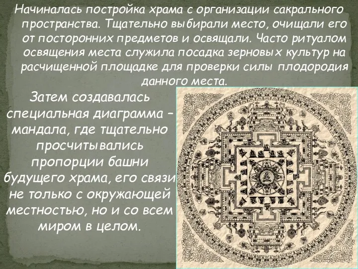 Начиналась постройка храма с организации сакрального пространства. Тщательно выбирали место,