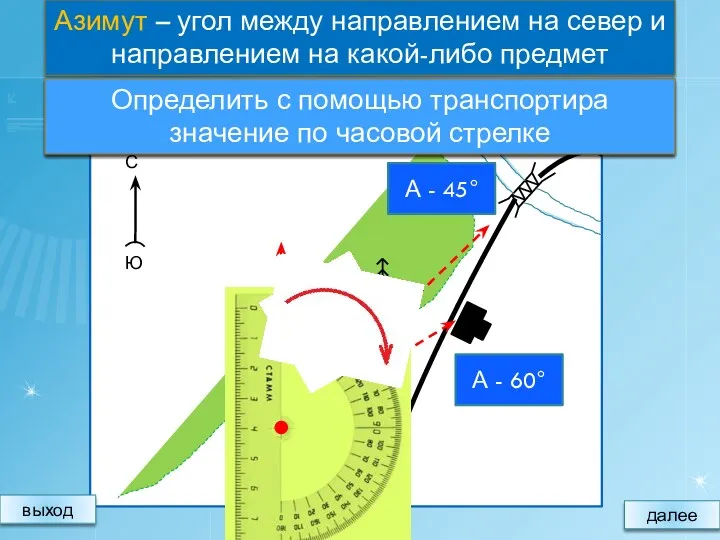 Азимут – угол между направлением на север и направлением на