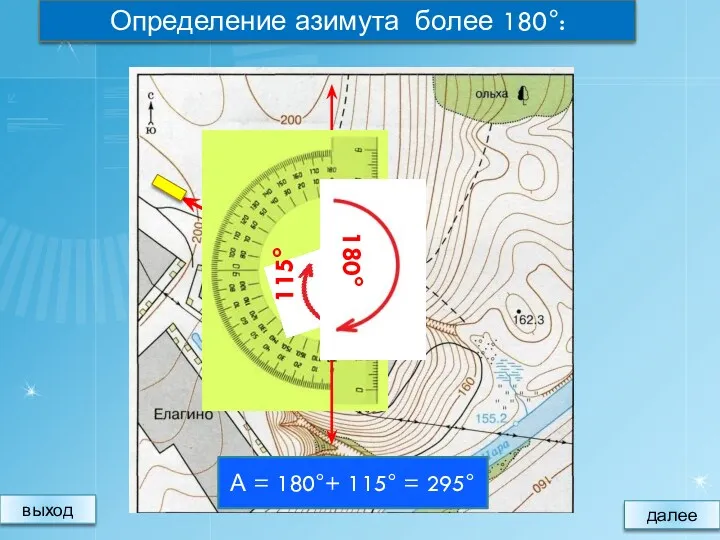 Определение азимута более 180°: А = 180°+ 115° = 295° 180° выход далее 115°