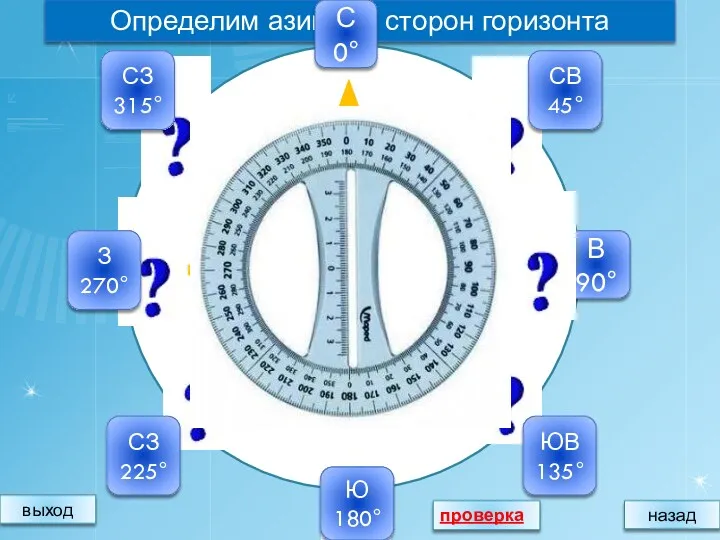 Ю 180° В 90° З 270° Определим азимуты сторон горизонта