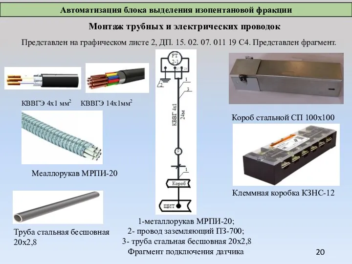 КВВГЭ 4х1 мм2 КВВГЭ 14х1мм2 Короб стальной СП 100х100 Клеммная