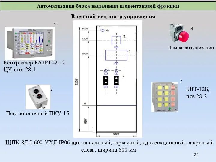 ЩПК-ЗЛ-I-600-УХЛ-IP06 щит панельный, каркасный, односекционный, закрытый слева, ширина 600 мм