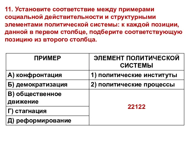 11. Установите соответствие между примерами социальной действительности и структурными элементами