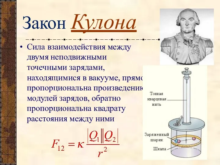 Закон Кулона Сила взаимодействия между двумя неподвижными точечными зарядами, находящимися