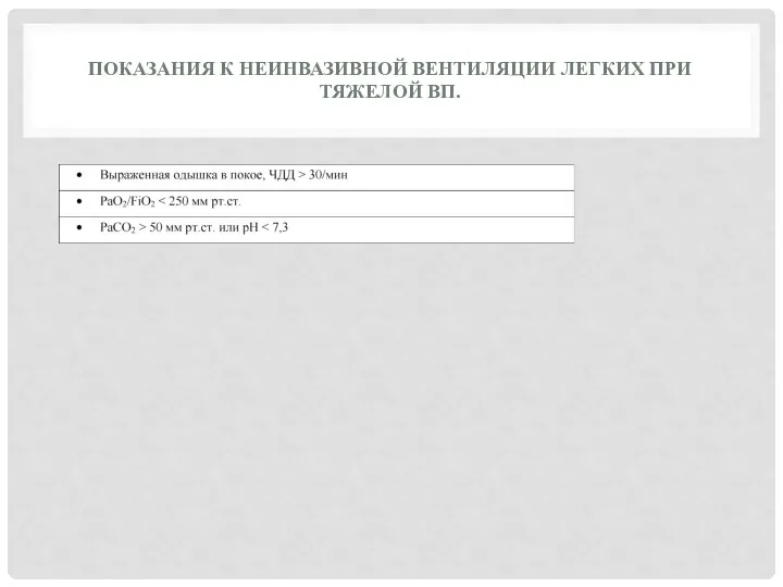 ПОКАЗАНИЯ К НЕИНВАЗИВНОЙ ВЕНТИЛЯЦИИ ЛЕГКИХ ПРИ ТЯЖЕЛОЙ ВП.
