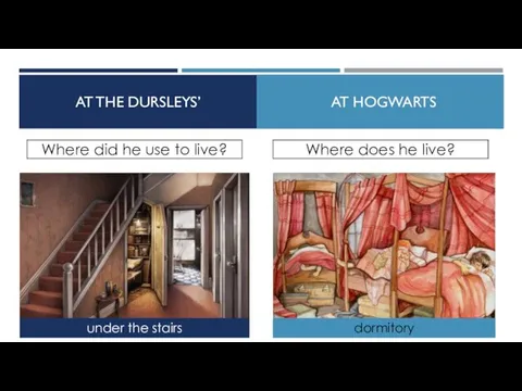AT THE DURSLEYS’ AT HOGWARTS under the stairs dormitory