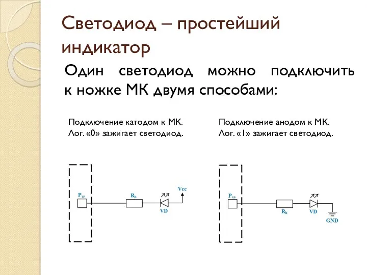 Светодиод – простейший индикатор Один светодиод можно подключить к ножке