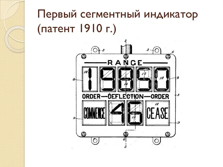 Первый сегментный индикатор (патент 1910 г.)