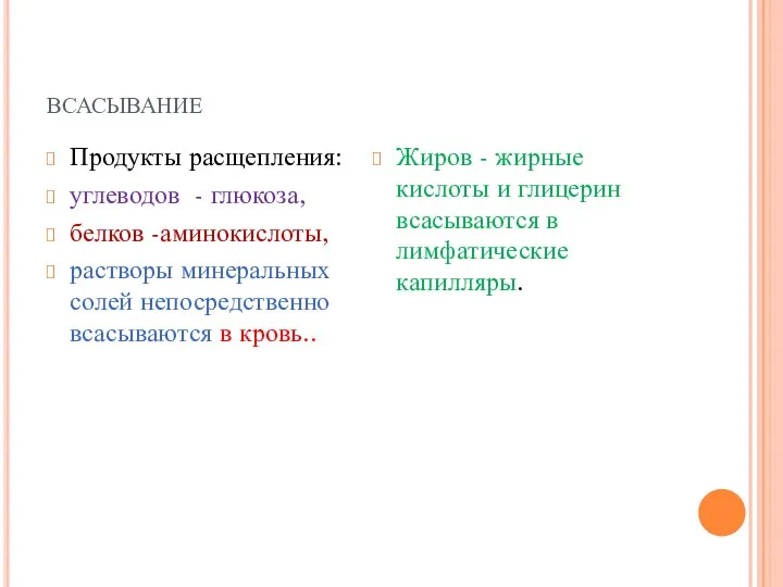 всасывание Продукты расщепления: углеводов - глюкоза, белков -аминокислоты, растворы минеральных