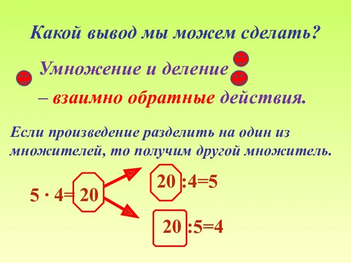 Какой вывод мы можем сделать? Умножение и деление – взаимно