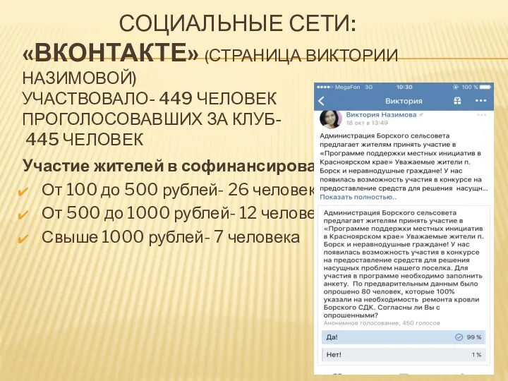 СОЦИАЛЬНЫЕ СЕТИ: «ВКОНТАКТЕ» (СТРАНИЦА ВИКТОРИИ НАЗИМОВОЙ) УЧАСТВОВАЛО- 449 ЧЕЛОВЕК ПРОГОЛОСОВАВШИХ