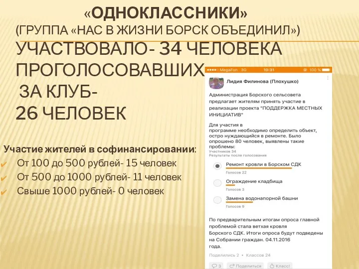 «ОДНОКЛАССНИКИ» (ГРУППА «НАС В ЖИЗНИ БОРСК ОБЪЕДИНИЛ») УЧАСТВОВАЛО- 34 ЧЕЛОВЕКА