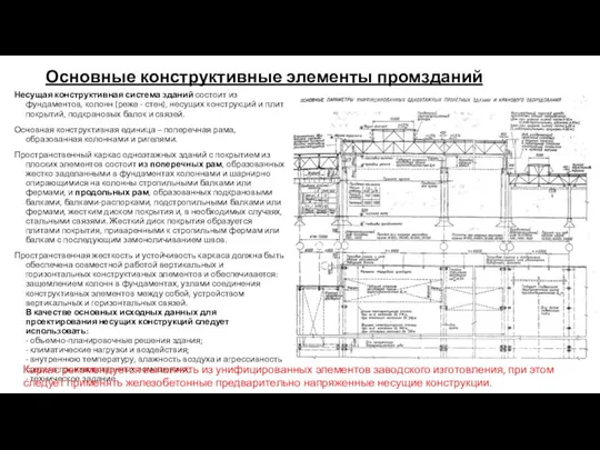 Основные конструктивные элементы промзданий Несущая конструктивная система зданий состоит из фундаментов, колонн (реже