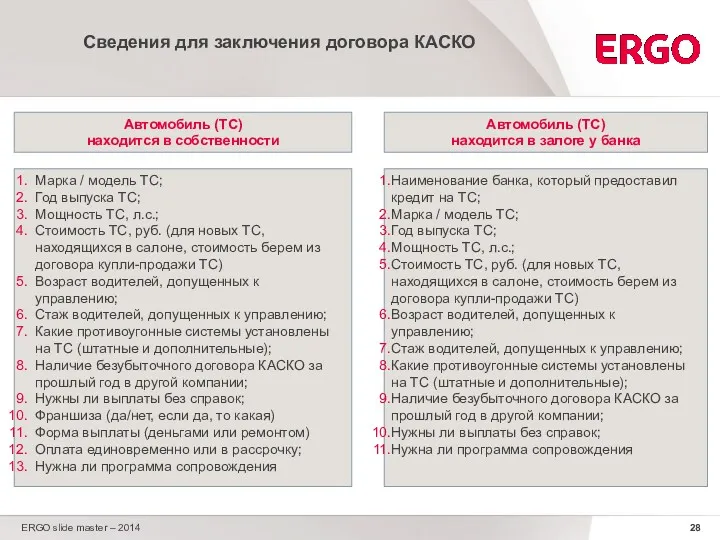 ERGO slide master – 2014 Сведения для заключения договора КАСКО