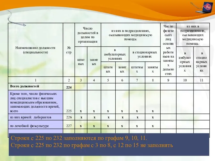 Строки с 225 по 232 заполняются по графам 9, 10, 11. Строки с