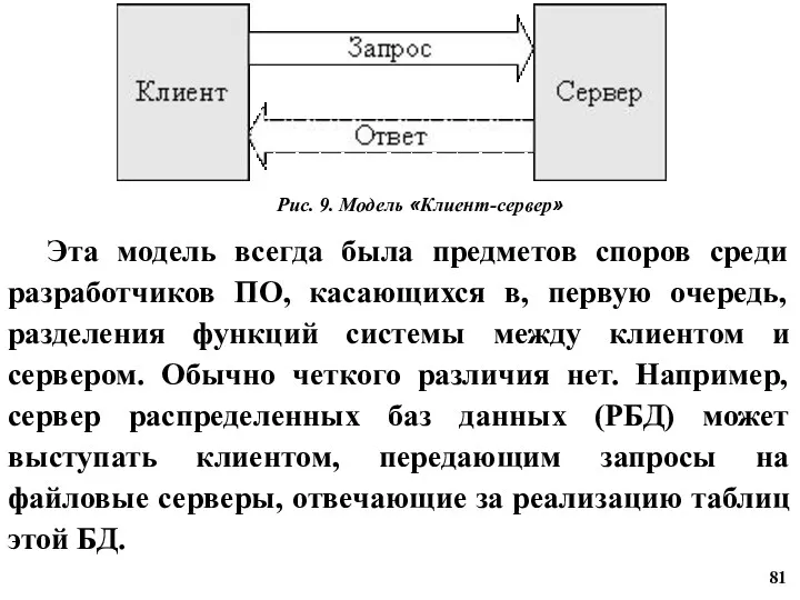 Рис. 9. Модель «Клиент-сервер» Эта модель всегда была предметов споров