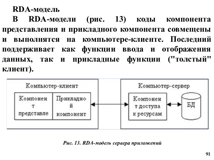 RDA-модель В RDA-модели (рис. 13) коды компонента представления и прикладного