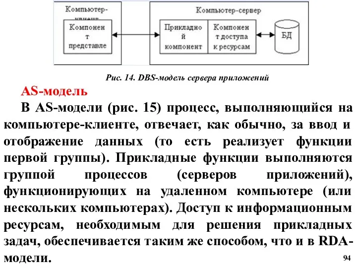 Рис. 14. DBS-модель сервера приложений AS-модель В AS-модели (рис. 15)