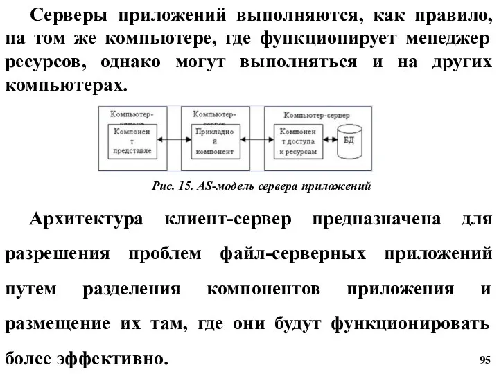 Серверы приложений выполняются, как правило, на том же компьютере, где