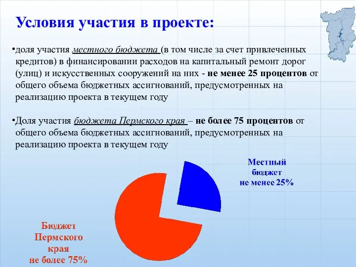 Условия участия в проекте: доля участия местного бюджета (в том