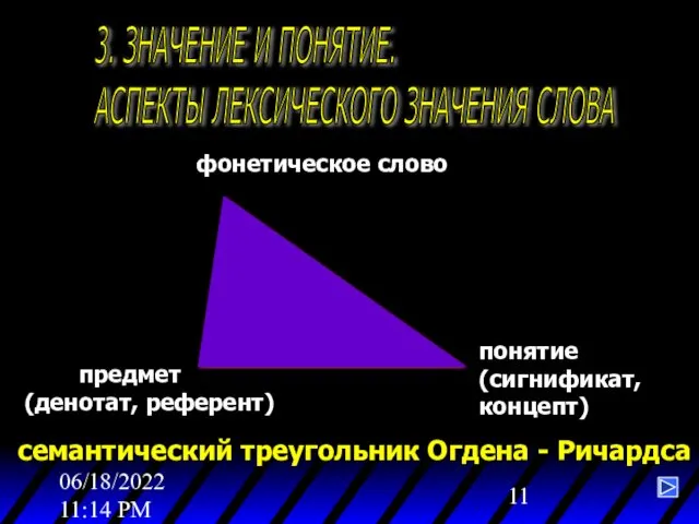 06/18/2022 11:14 PM 3. ЗНАЧЕНИЕ И ПОНЯТИЕ. АСПЕКТЫ ЛЕКСИЧЕСКОГО ЗНАЧЕНИЯ