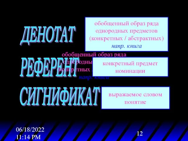 06/18/2022 11:14 PM обобщенный образ ряда однородных предметов (конкретных /