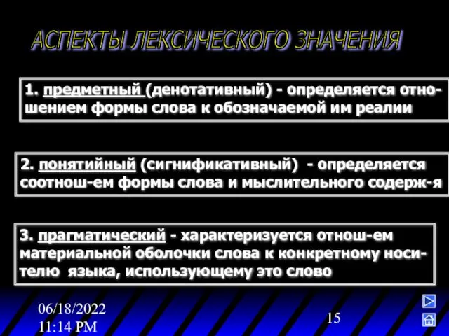 06/18/2022 11:14 PM АСПЕКТЫ ЛЕКСИЧЕСКОГО ЗНАЧЕНИЯ 1. предметный (денотативный) -