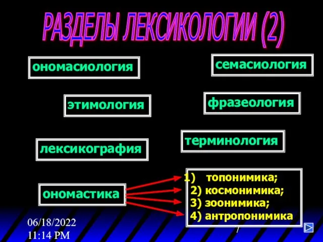 06/18/2022 11:14 PM РАЗДЕЛЫ ЛЕКСИКОЛОГИИ (2) семасиология ономасиология лексикография фразеология