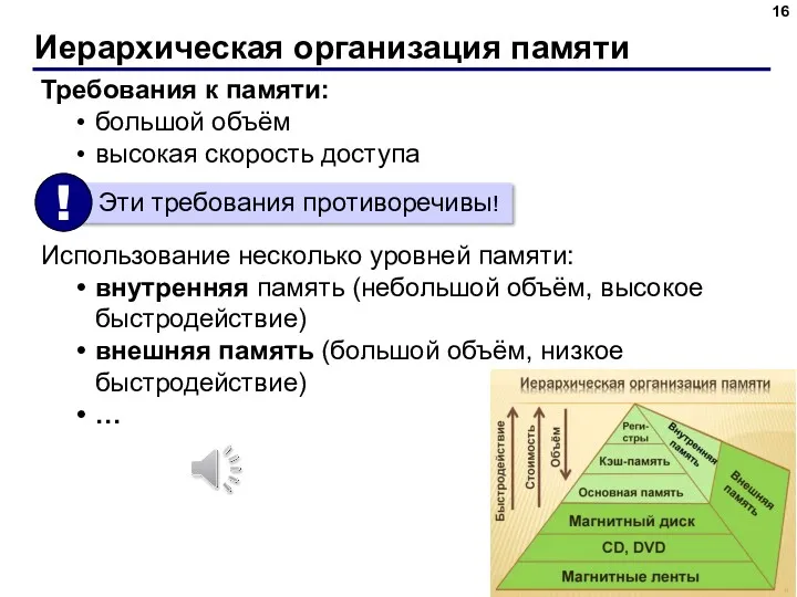 Иерархическая организация памяти Требования к памяти: большой объём высокая скорость